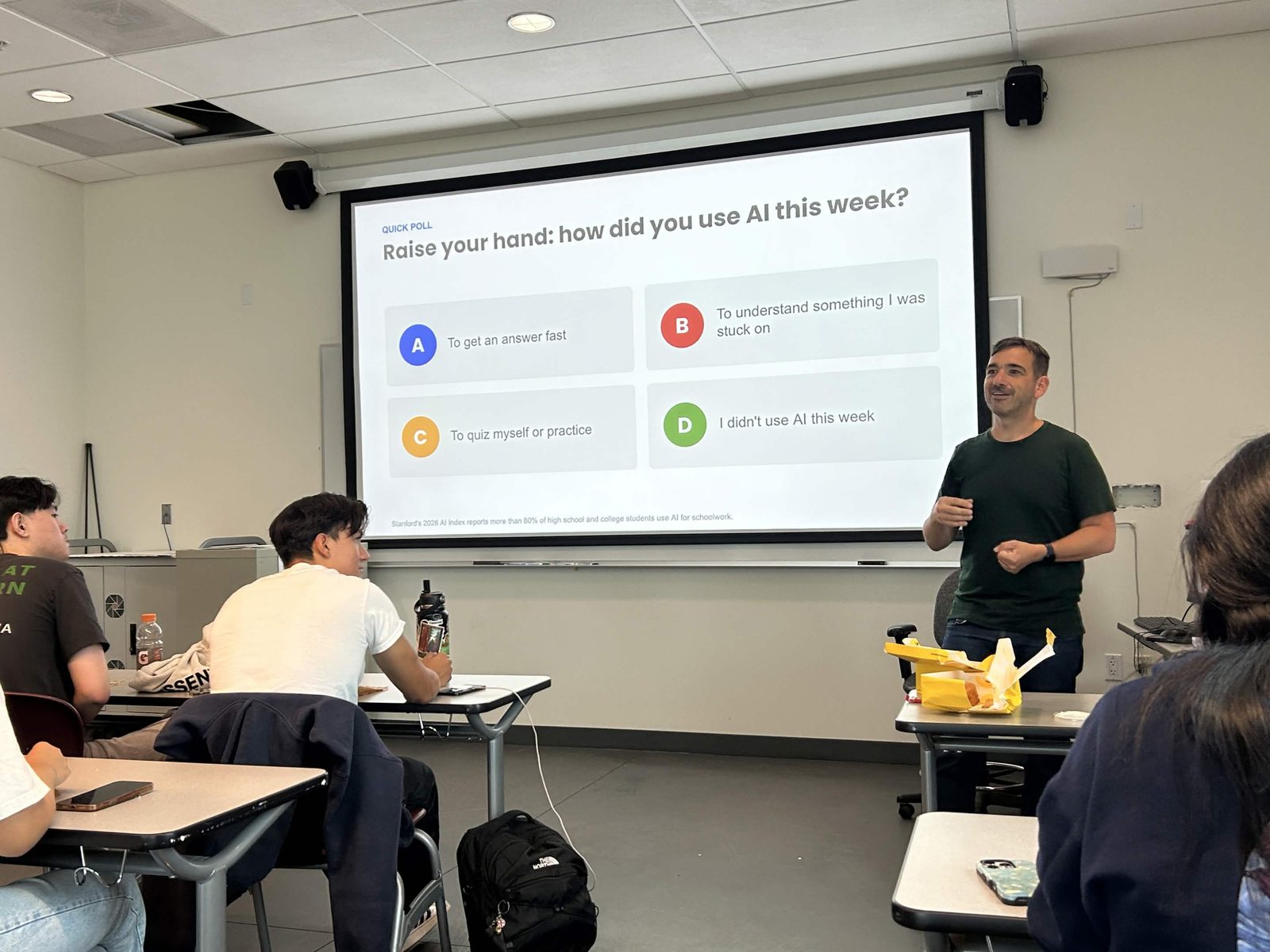 Luke runs a quick poll asking members how they used AI this week