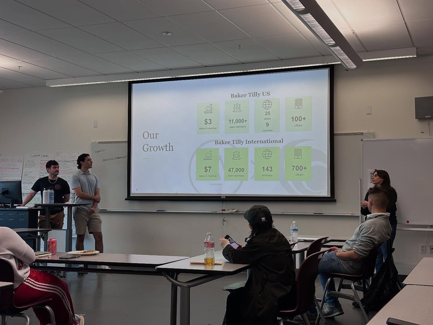 A slide titled 'Our Growth' showing Baker Tilly's U.S. and international figures